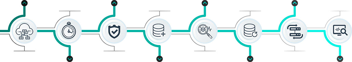 infraestructura administrada